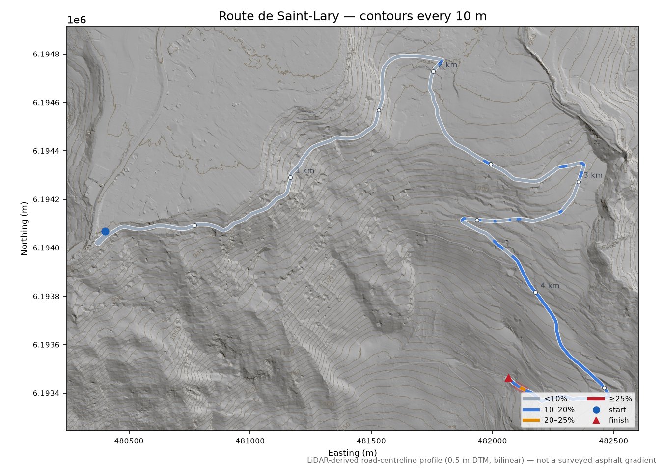 Route de Saint-Lary LiDAR hillshade map with contours