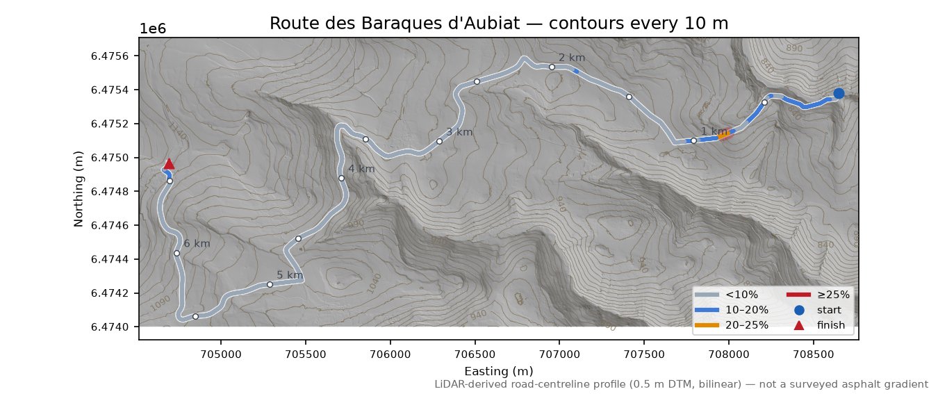Route des Baraques d'Aubiat LiDAR hillshade map with contours