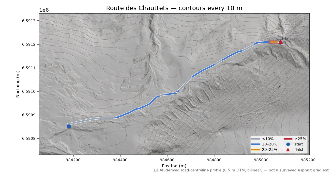 Route des Chauttets LiDAR hillshade map with contours