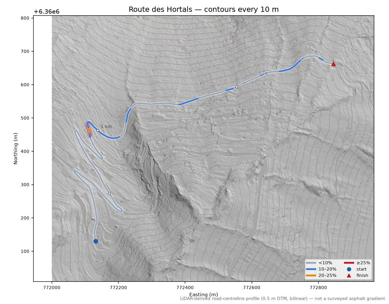 Route des Hortals LiDAR hillshade map with contours