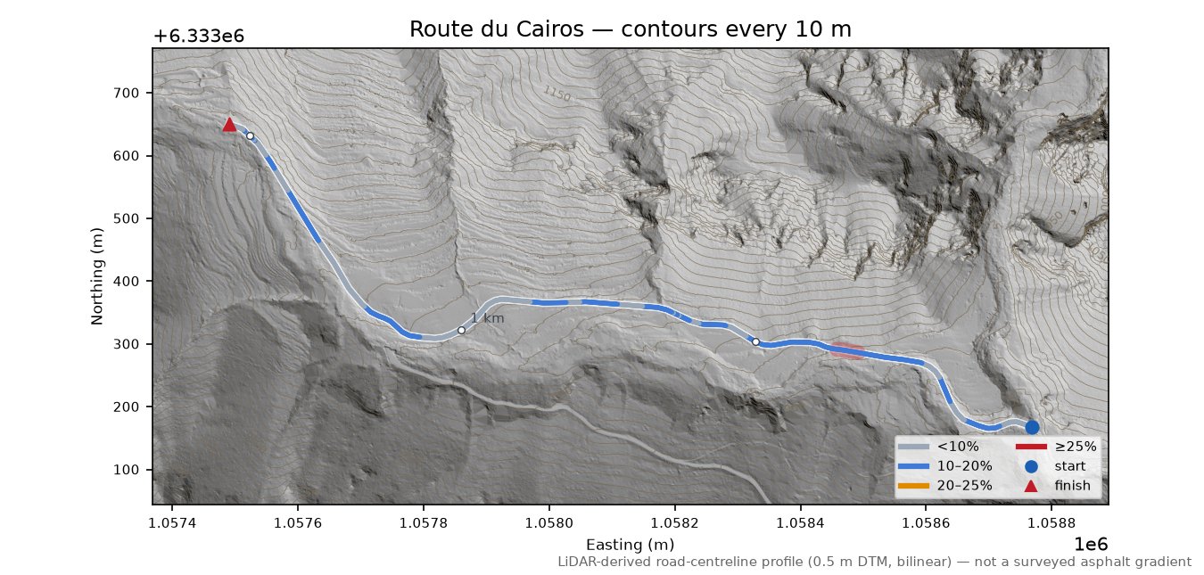 Route du Cairos LiDAR hillshade map with contours