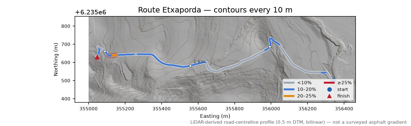 Route Etxaporda LiDAR hillshade map with contours