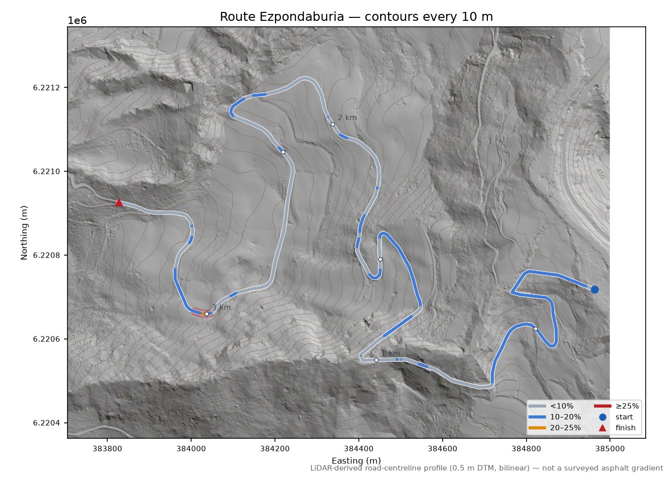 Route Ezpondaburia LiDAR hillshade map with contours