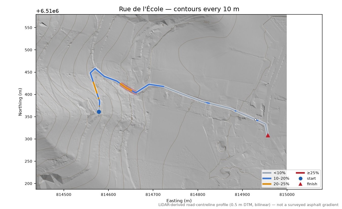 Rue de l'École LiDAR hillshade map with contours