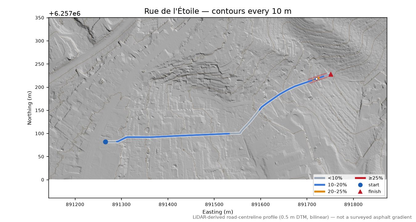Rue de l'Étoile LiDAR hillshade map with contours