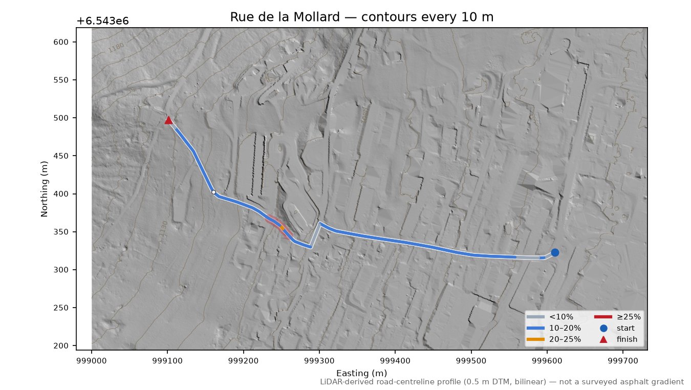 Rue de la Mollard LiDAR hillshade map with contours