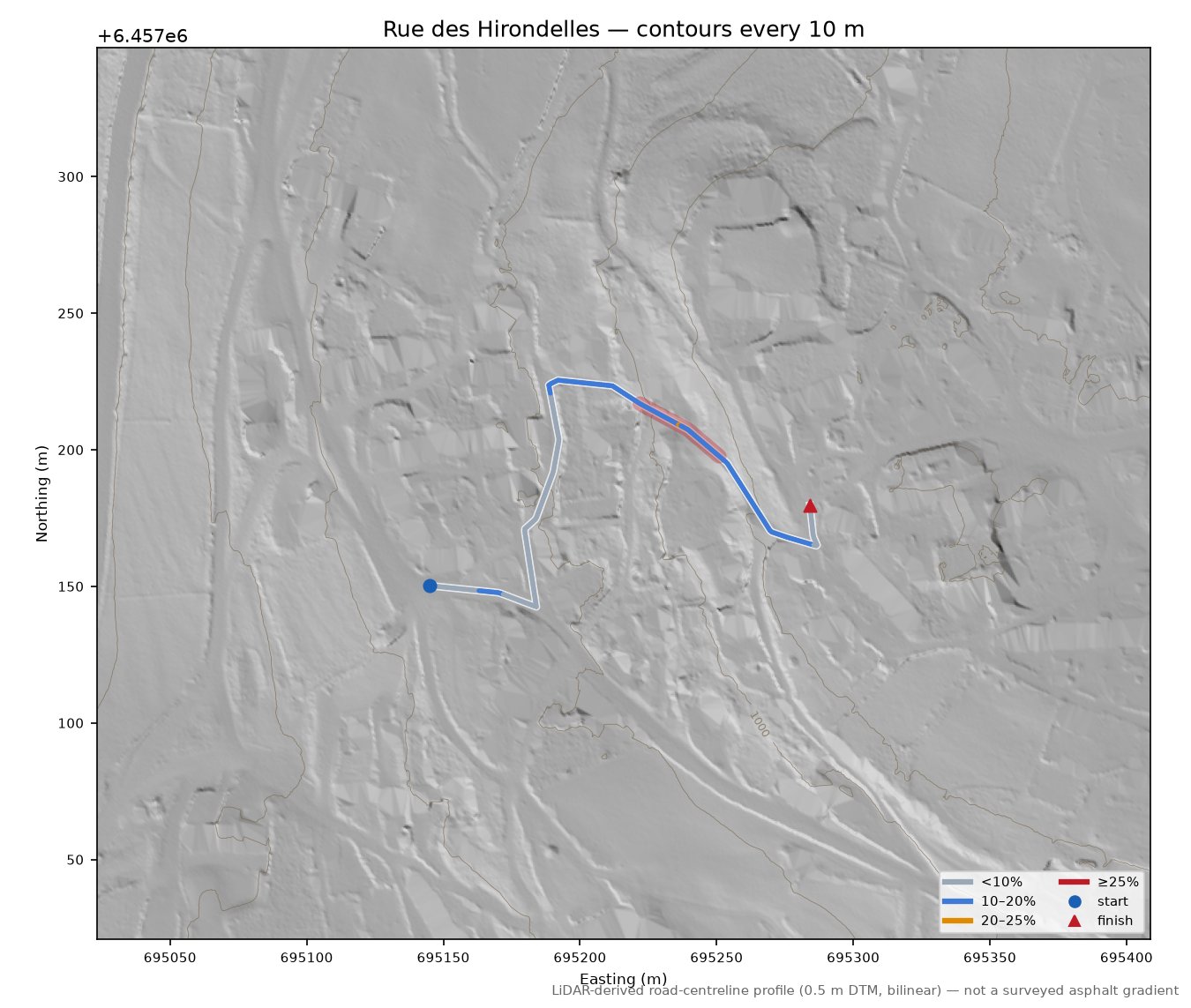 Rue des Hirondelles LiDAR hillshade map with contours