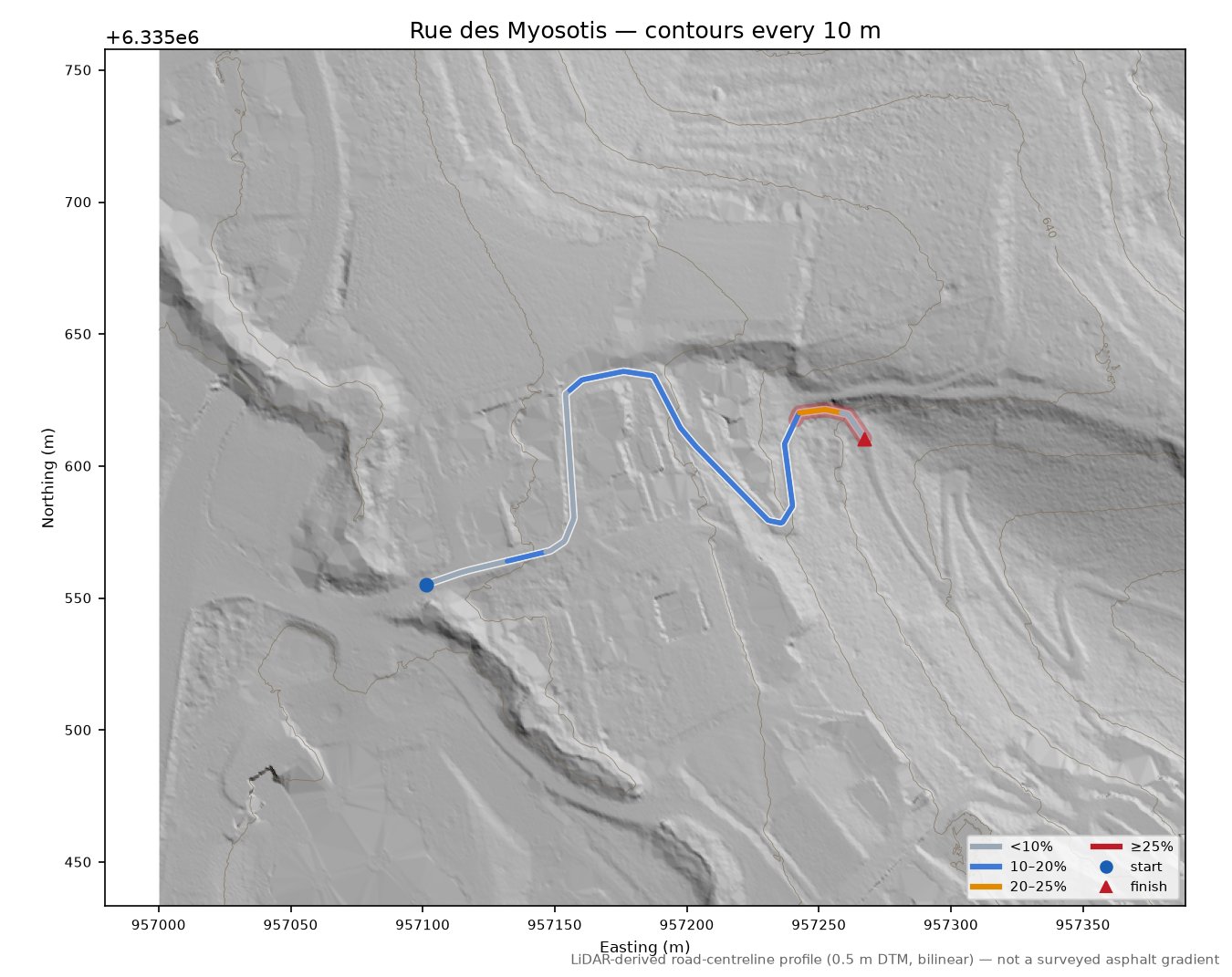 Rue des Myosotis LiDAR hillshade map with contours
