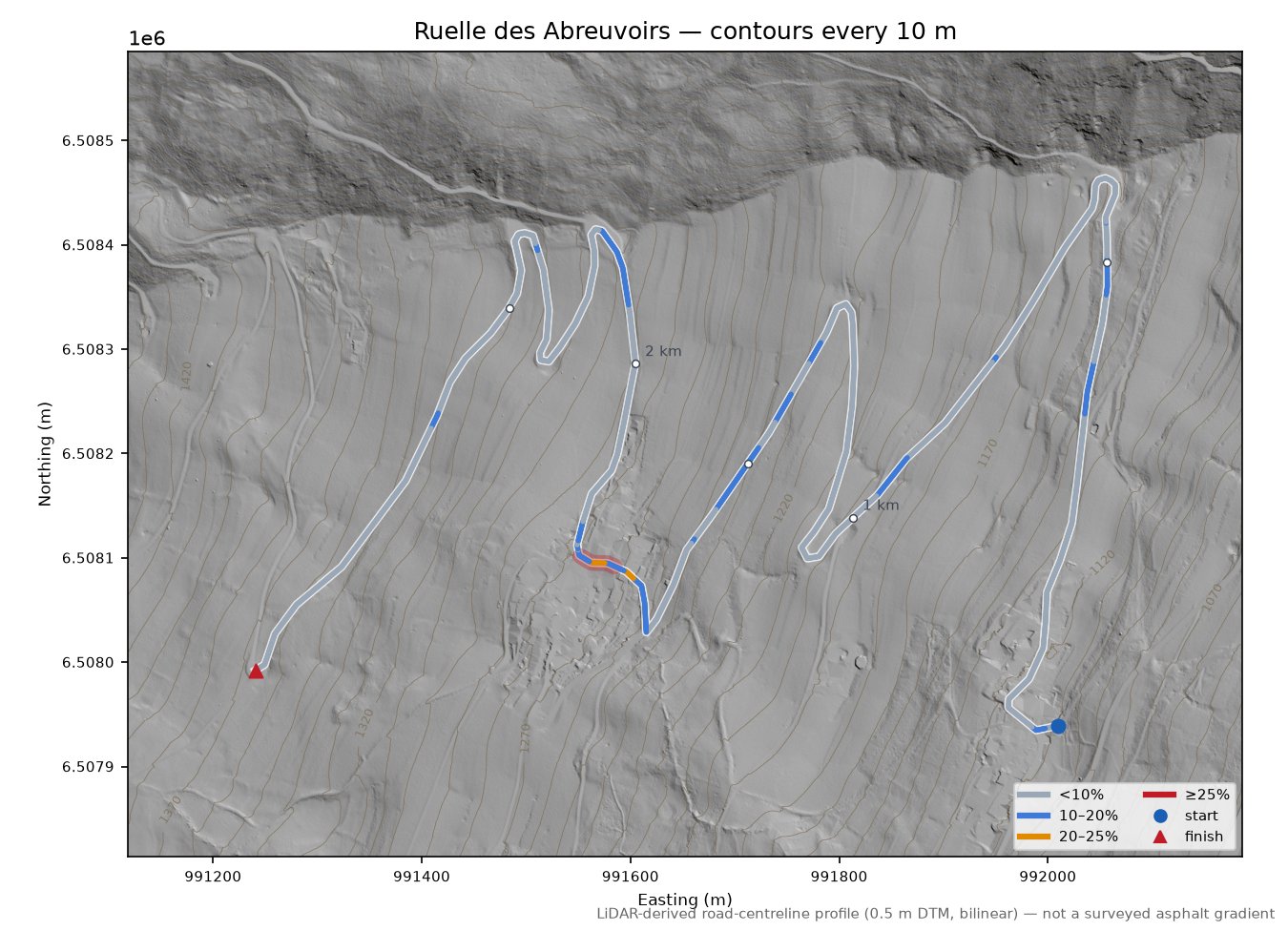 Ruelle des Abreuvoirs LiDAR hillshade map with contours