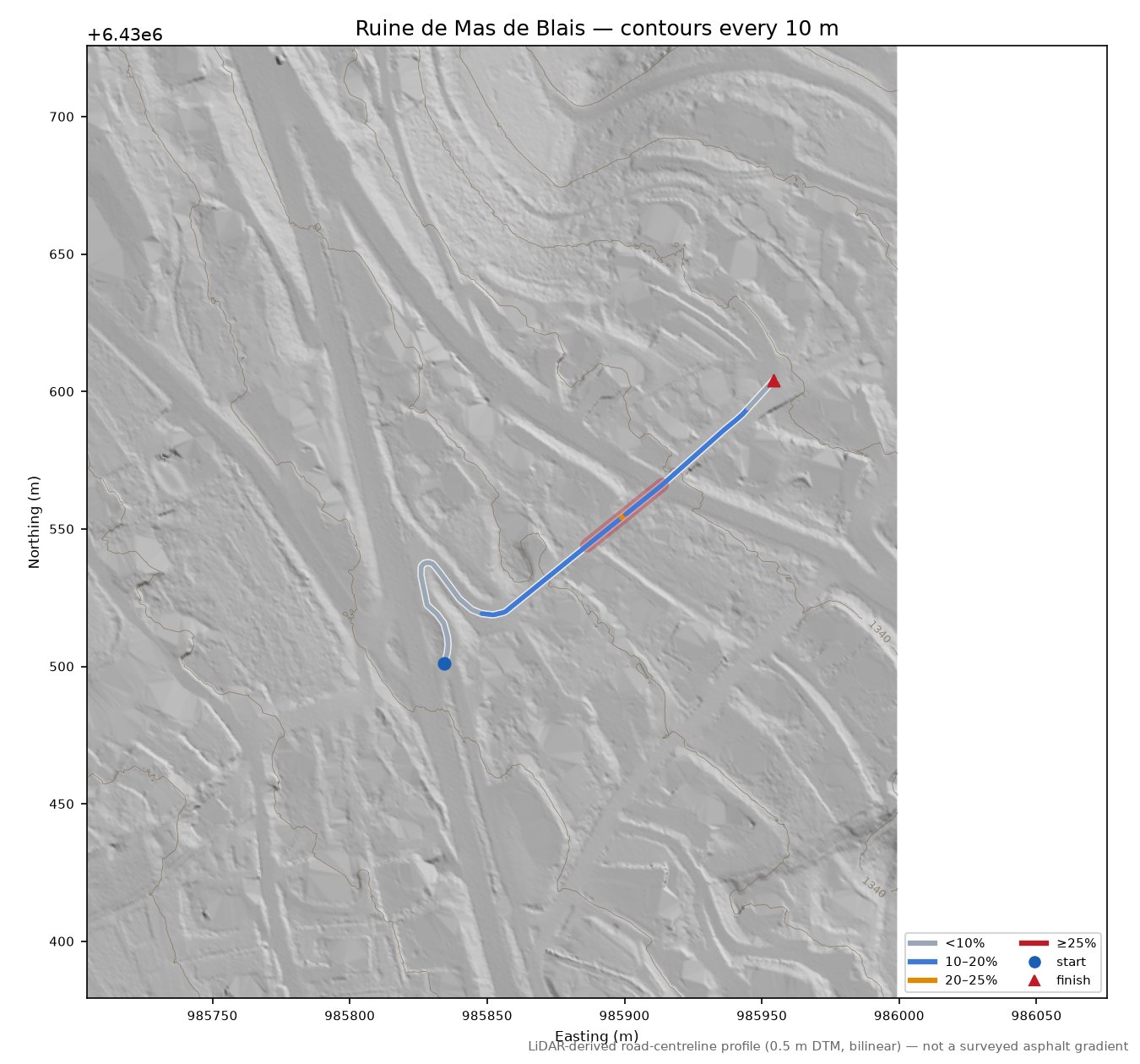 Ruine de Mas de Blais LiDAR hillshade map with contours