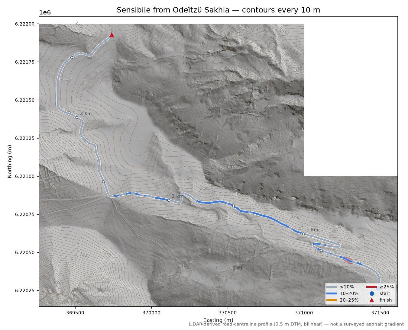 Sensibile from Odeïtzü Sakhia LiDAR hillshade map with contours