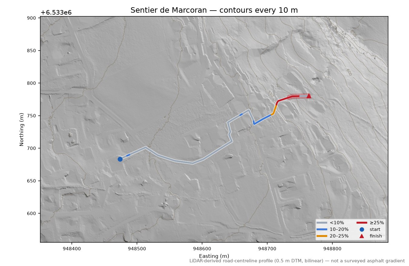 Sentier de Marcoran LiDAR hillshade map with contours