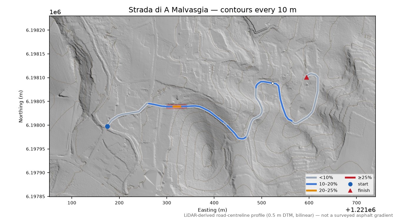Strada di A Malvasgia LiDAR hillshade map with contours