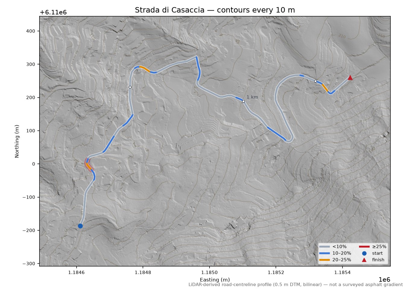 Strada di Casaccia LiDAR hillshade map with contours
