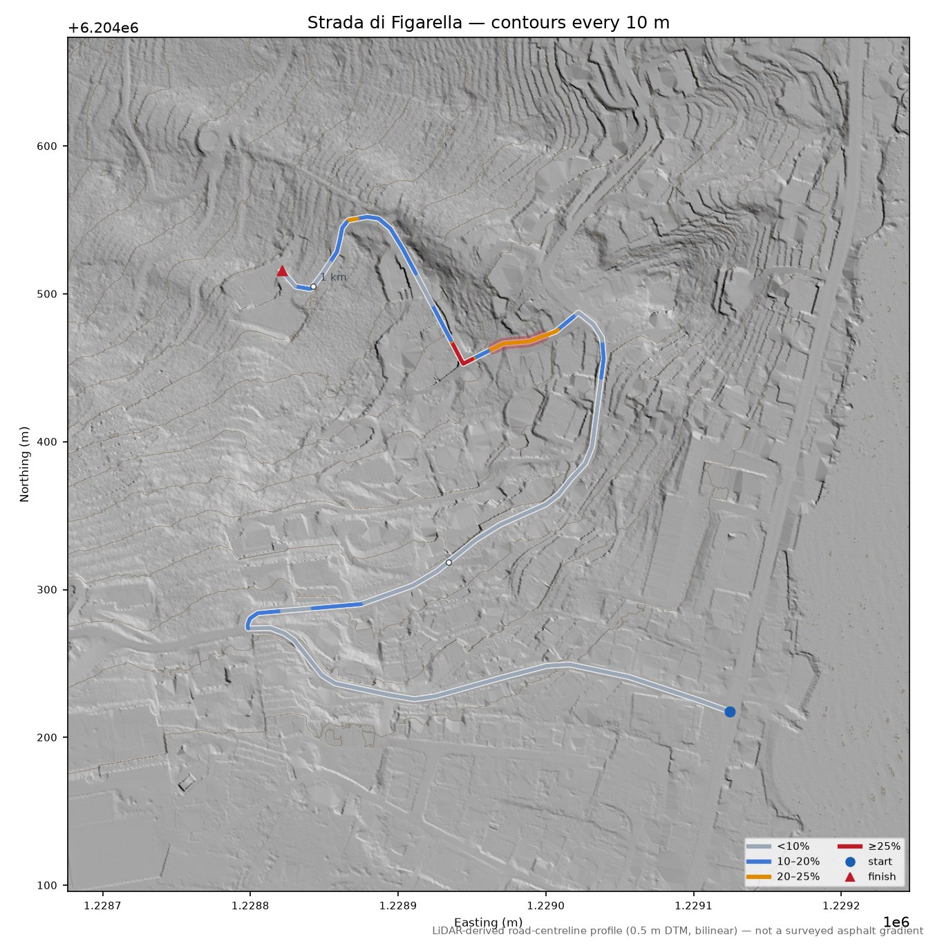 Strada di Figarella LiDAR hillshade map with contours