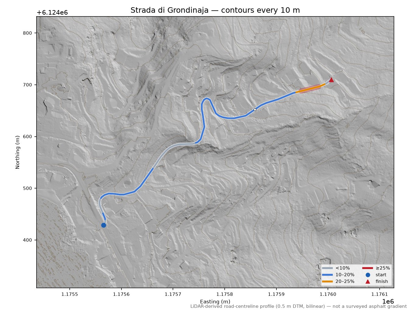 Strada di Grondinaja LiDAR hillshade map with contours