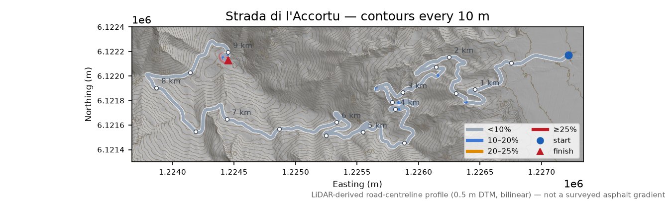 Strada di l'Accortu LiDAR hillshade map with contours