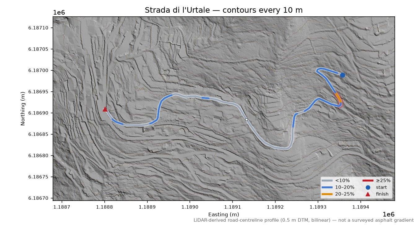 Strada di l'Urtale LiDAR hillshade map with contours