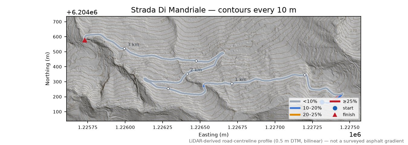 Strada Di Mandriale LiDAR hillshade map with contours