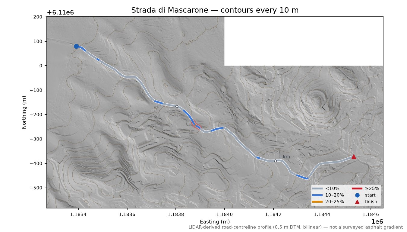 Strada di Mascarone LiDAR hillshade map with contours