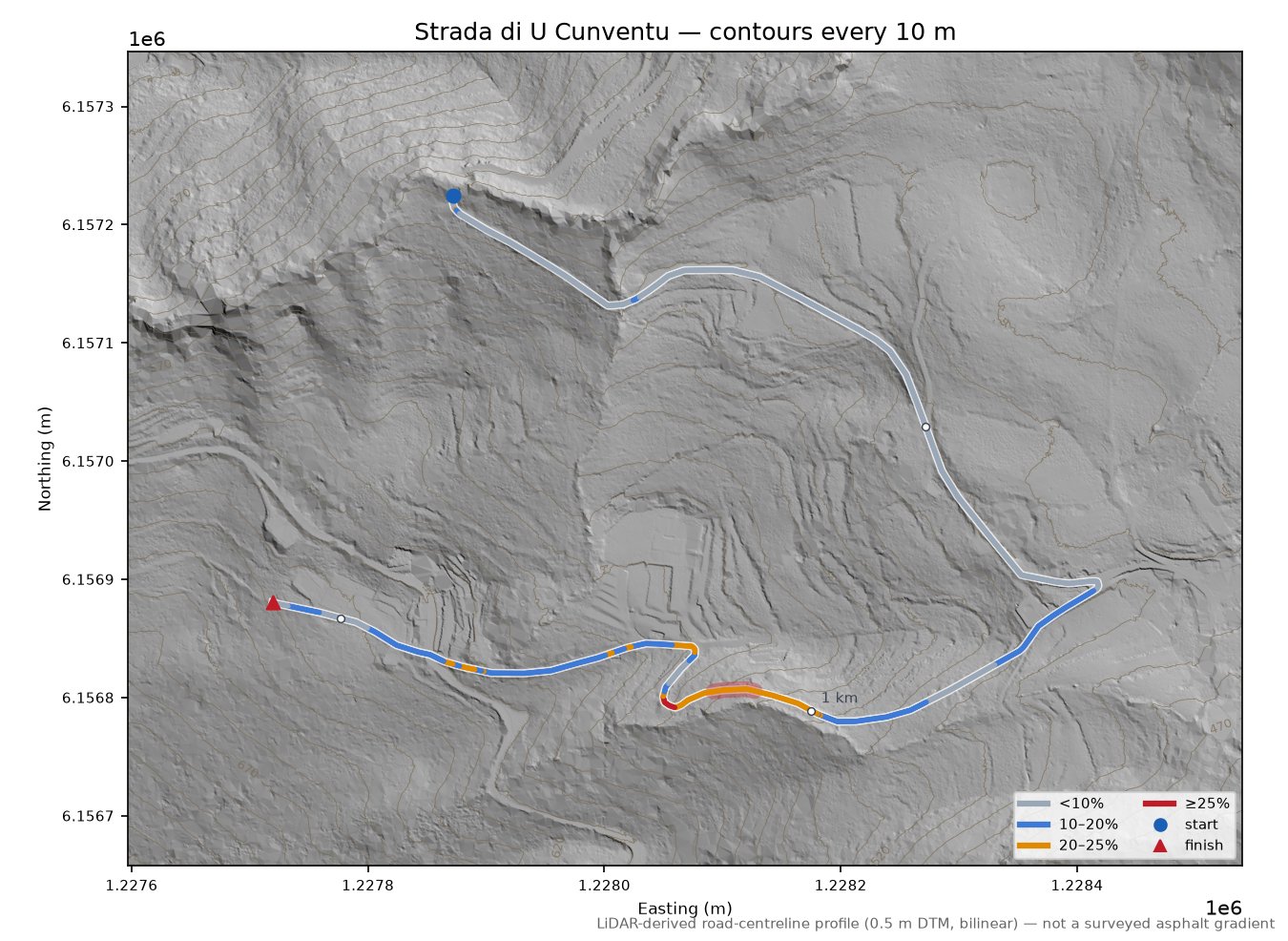 Strada di U Cunventu LiDAR hillshade map with contours