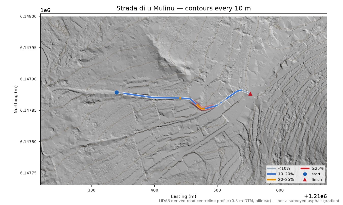 Strada di u Mulinu LiDAR hillshade map with contours
