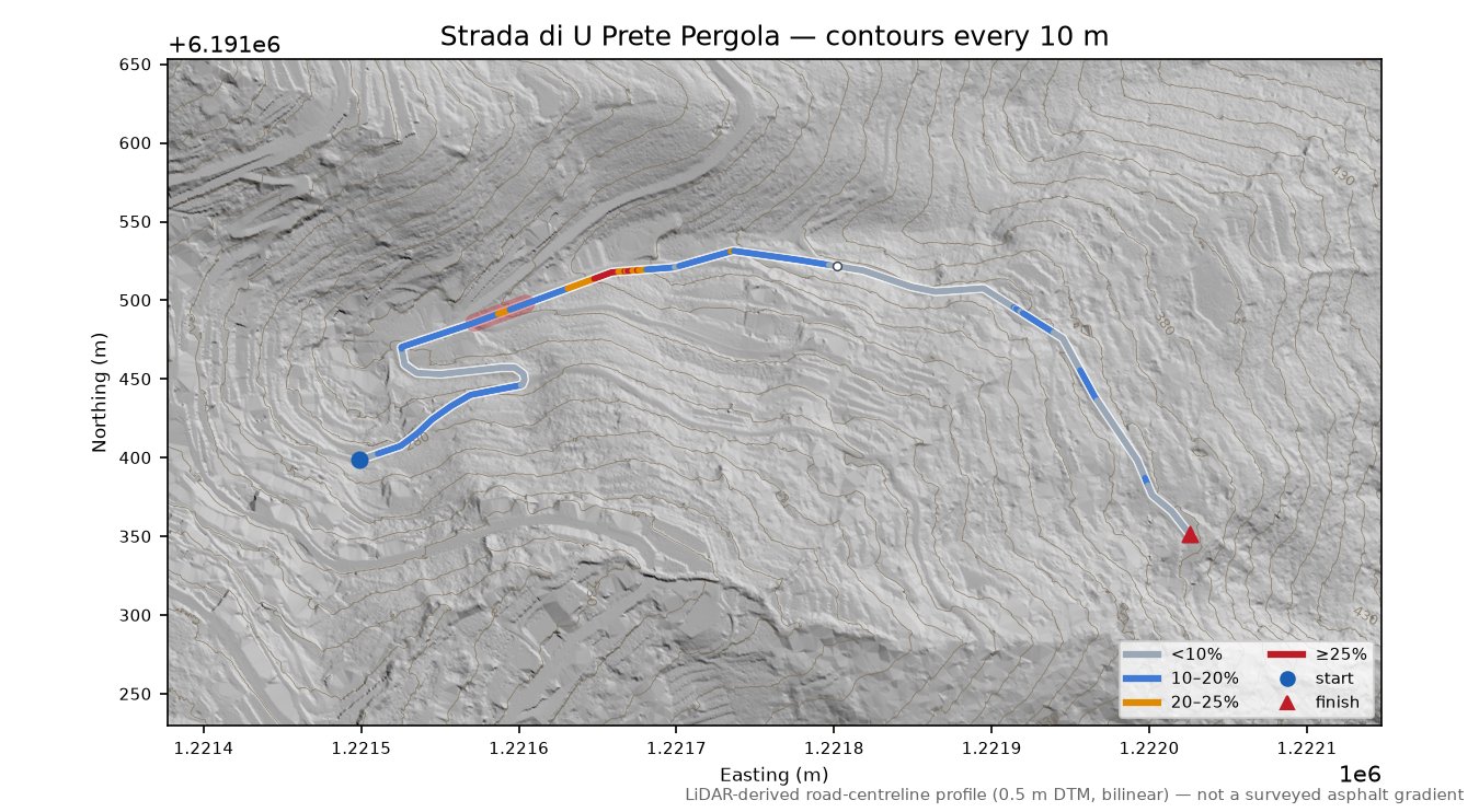 Strada di U Prete Pergola LiDAR hillshade map with contours
