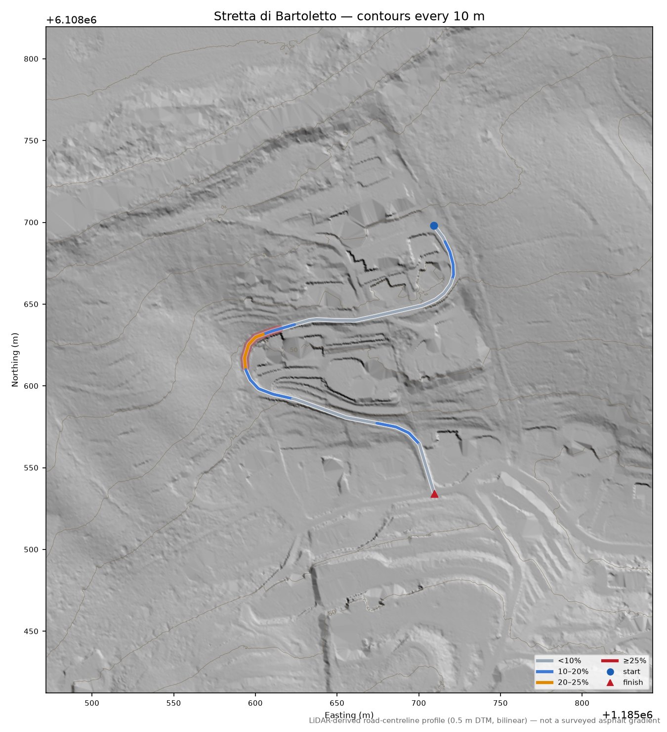 Stretta di Bartoletto LiDAR hillshade map with contours
