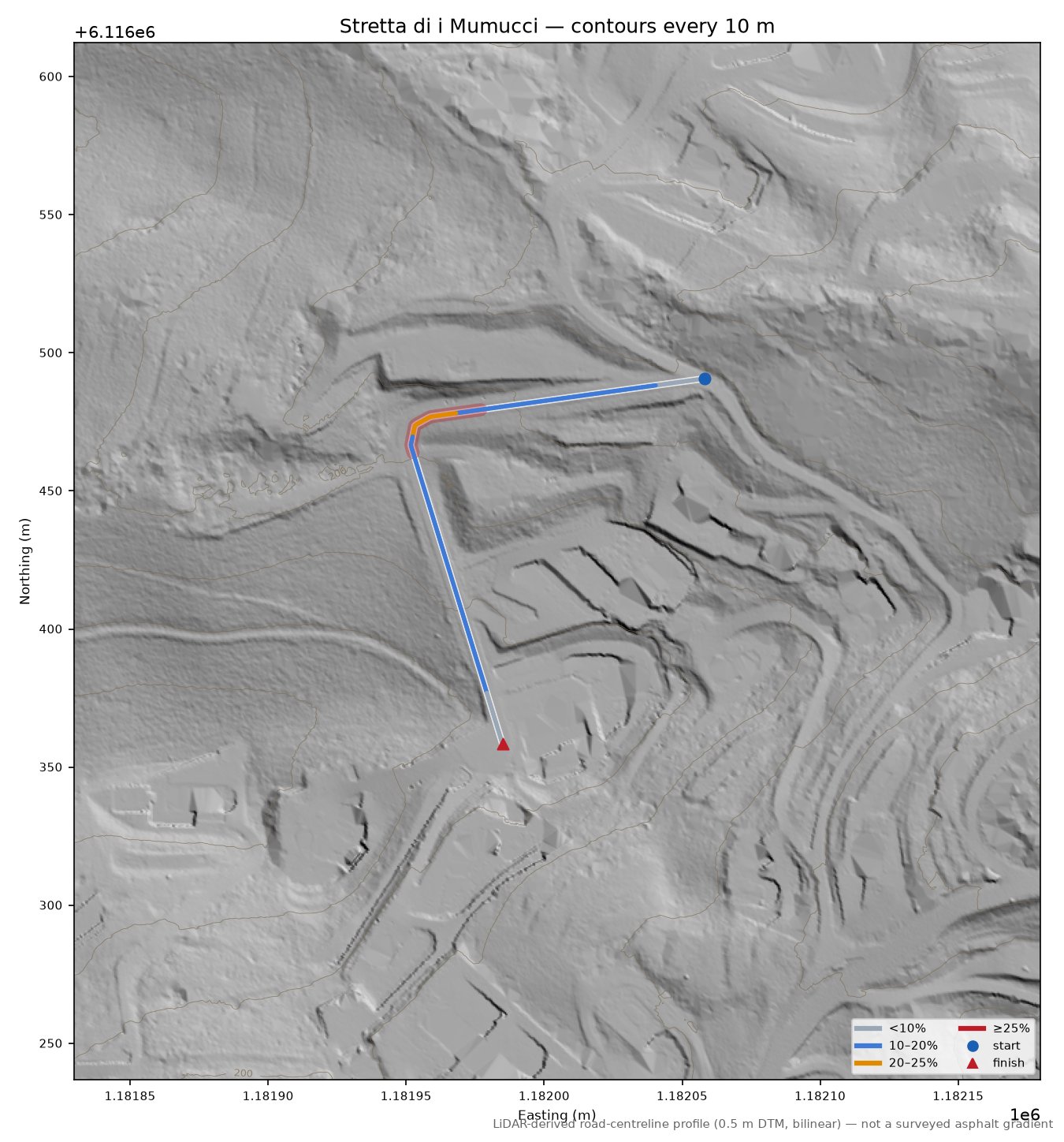 Stretta di i Mumucci LiDAR hillshade map with contours