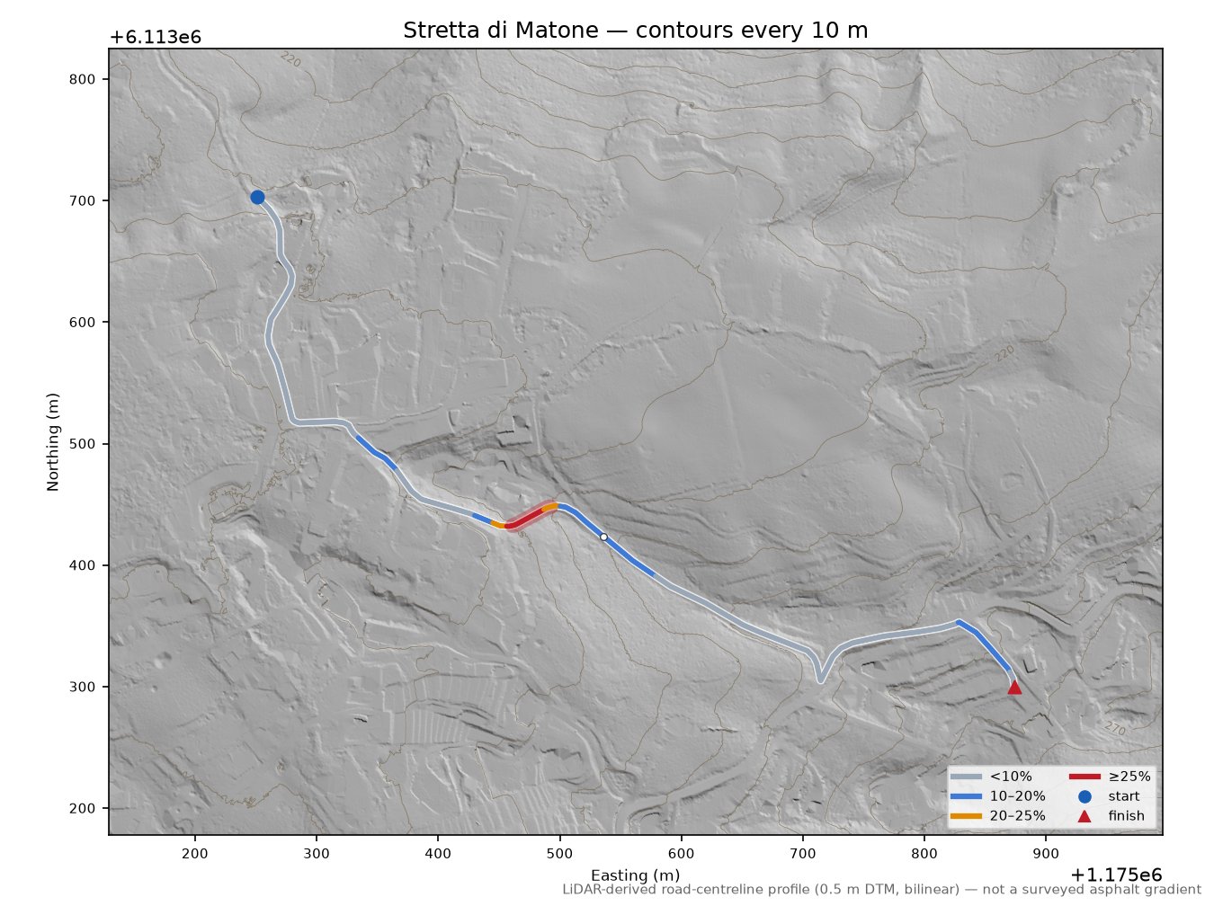 Stretta di Matone LiDAR hillshade map with contours
