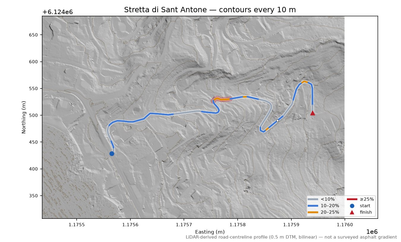 Stretta di Sant Antone LiDAR hillshade map with contours