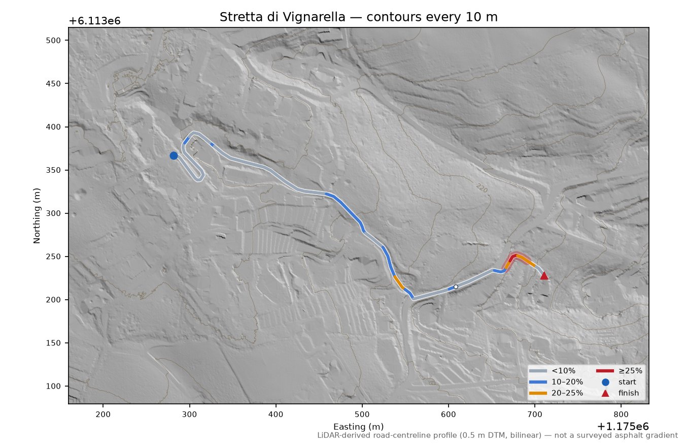Stretta di Vignarella LiDAR hillshade map with contours