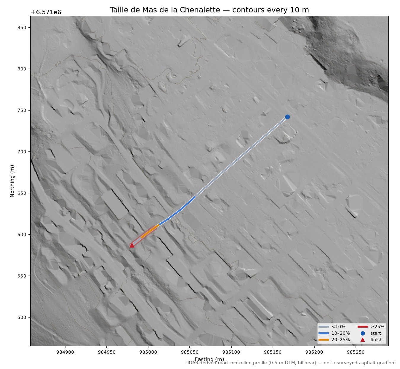 Taille de Mas de la Chenalette LiDAR hillshade map with contours