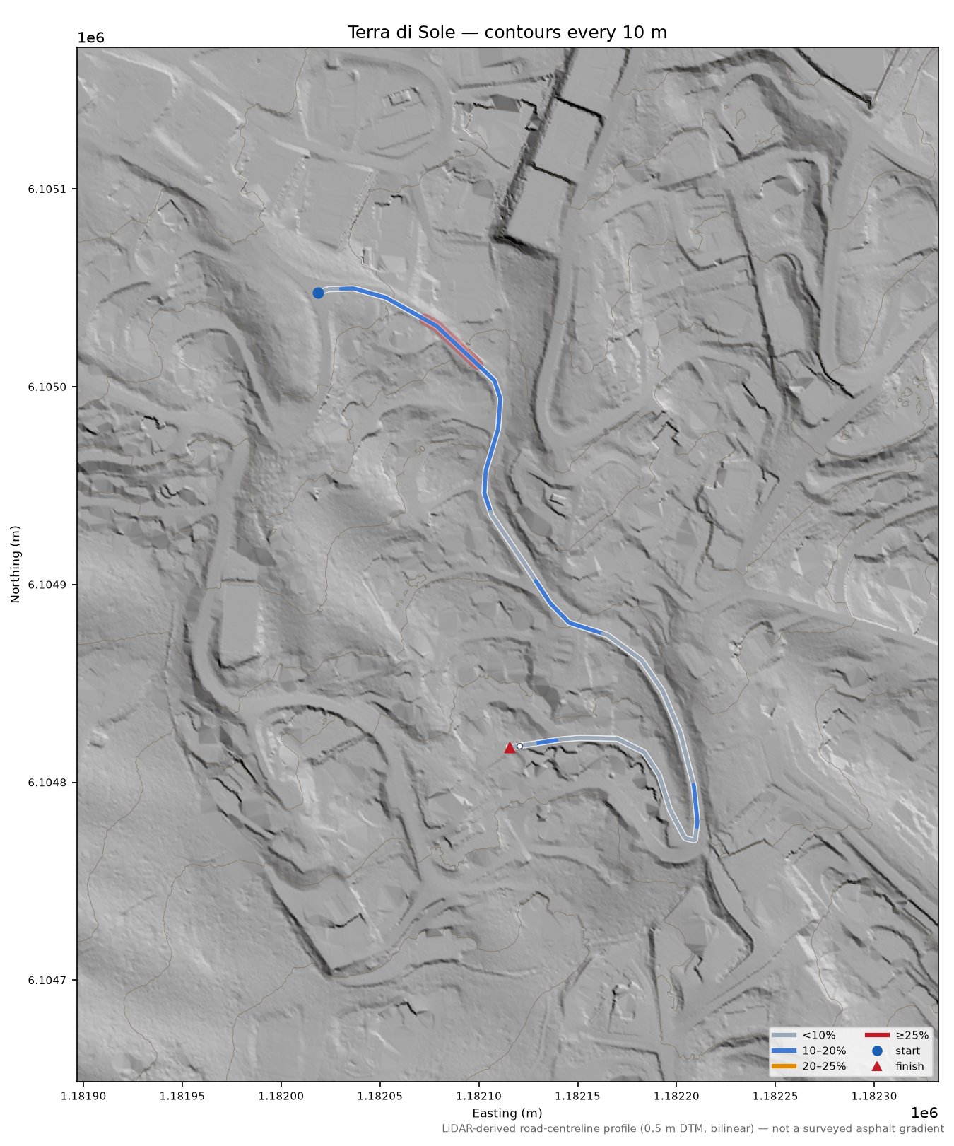 Terra di Sole LiDAR hillshade map with contours