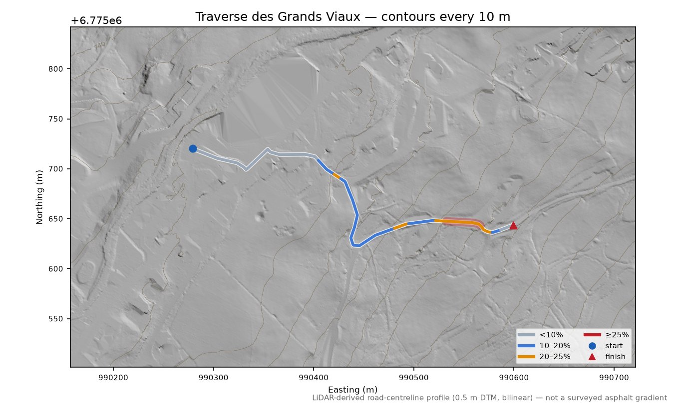 Traverse des Grands Viaux LiDAR hillshade map with contours