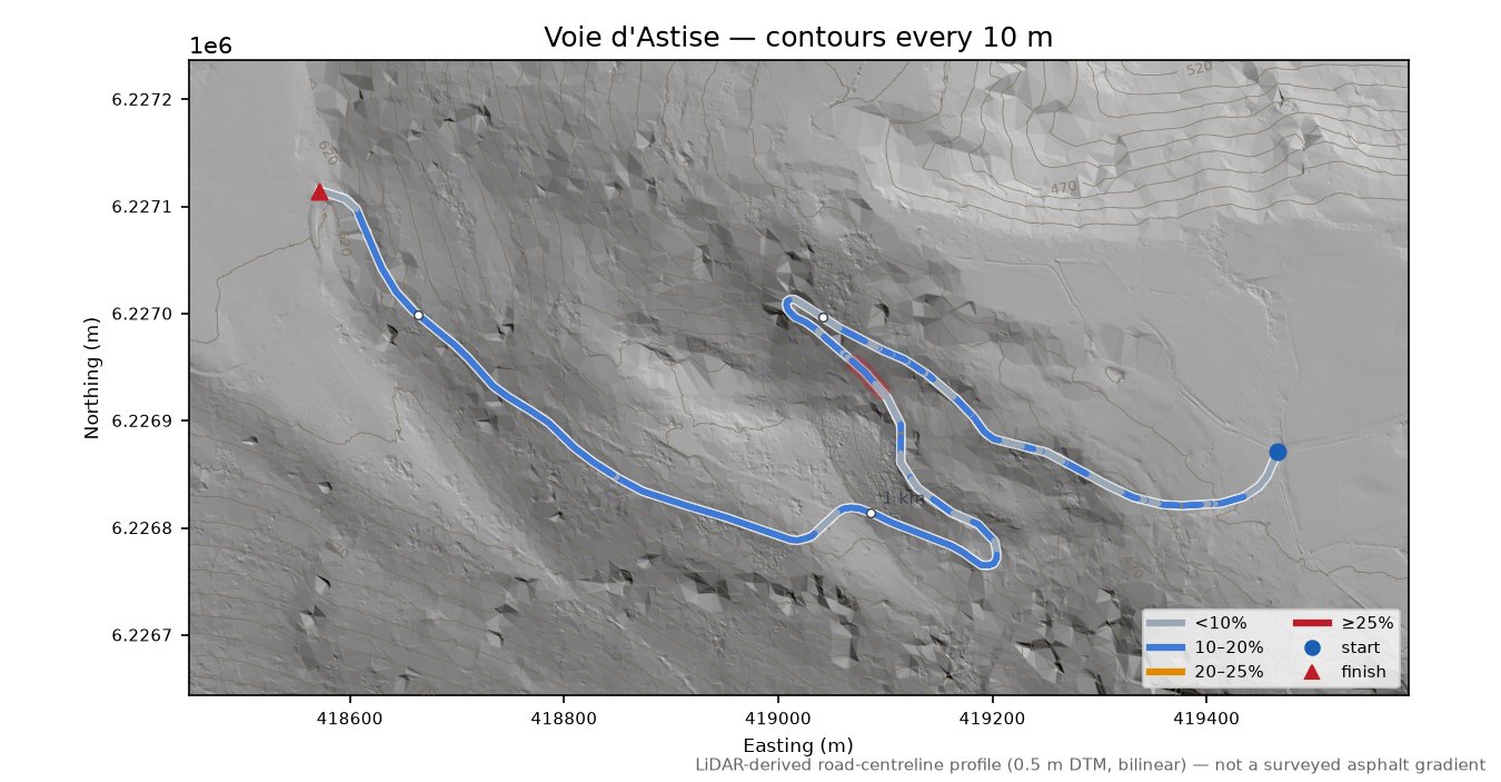 Voie d'Astise LiDAR hillshade map with contours
