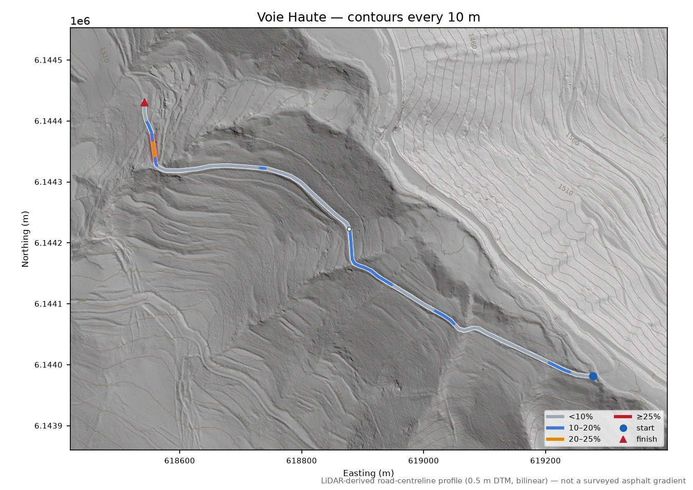 Voie Haute LiDAR hillshade map with contours