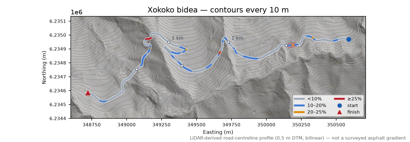 Xokoko bidea LiDAR hillshade map with contours