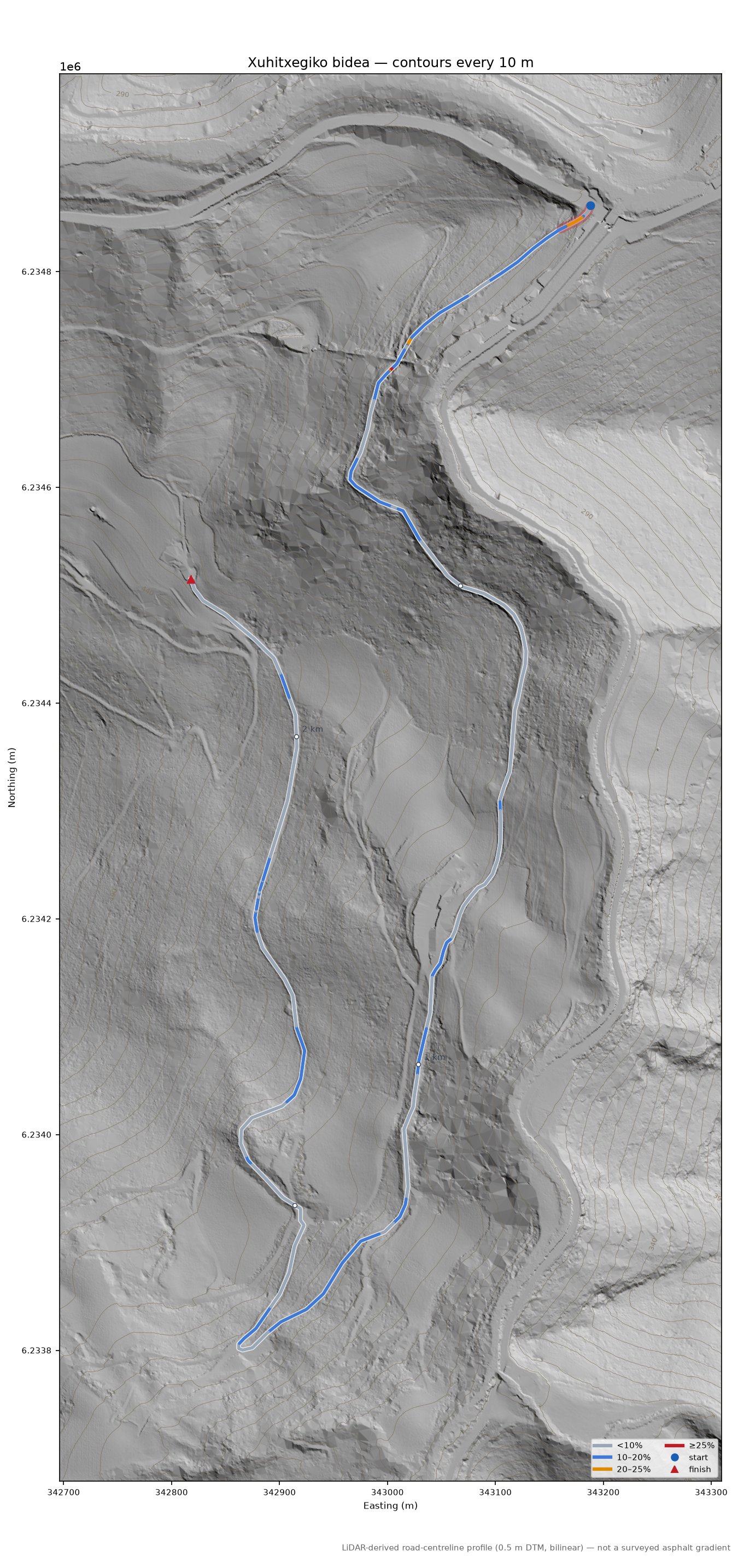 Xuhitxegiko bidea LiDAR hillshade map with contours