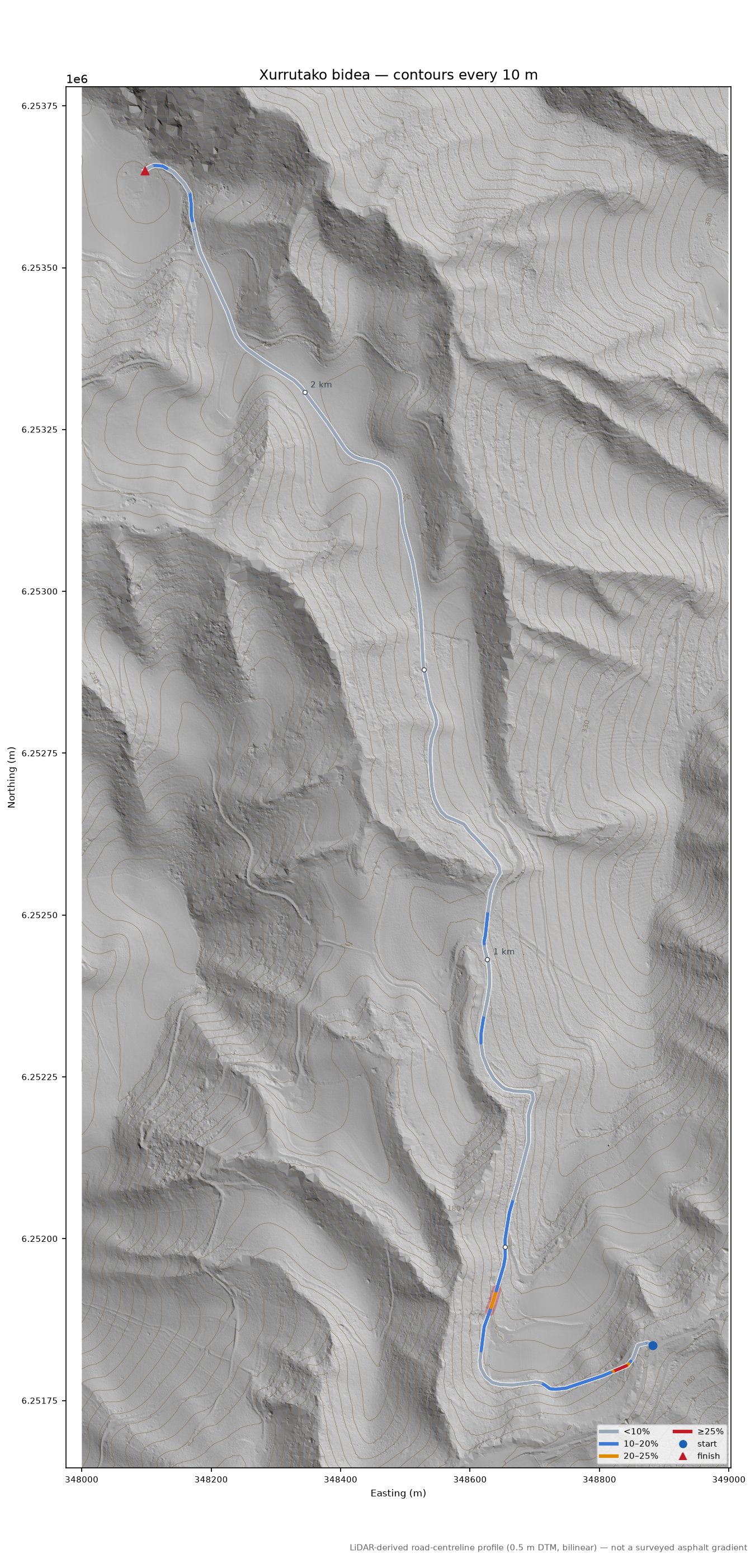 Xurrutako bidea LiDAR hillshade map with contours