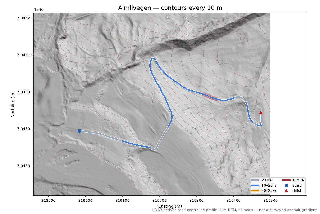 Almlivegen LiDAR hillshade map with contours