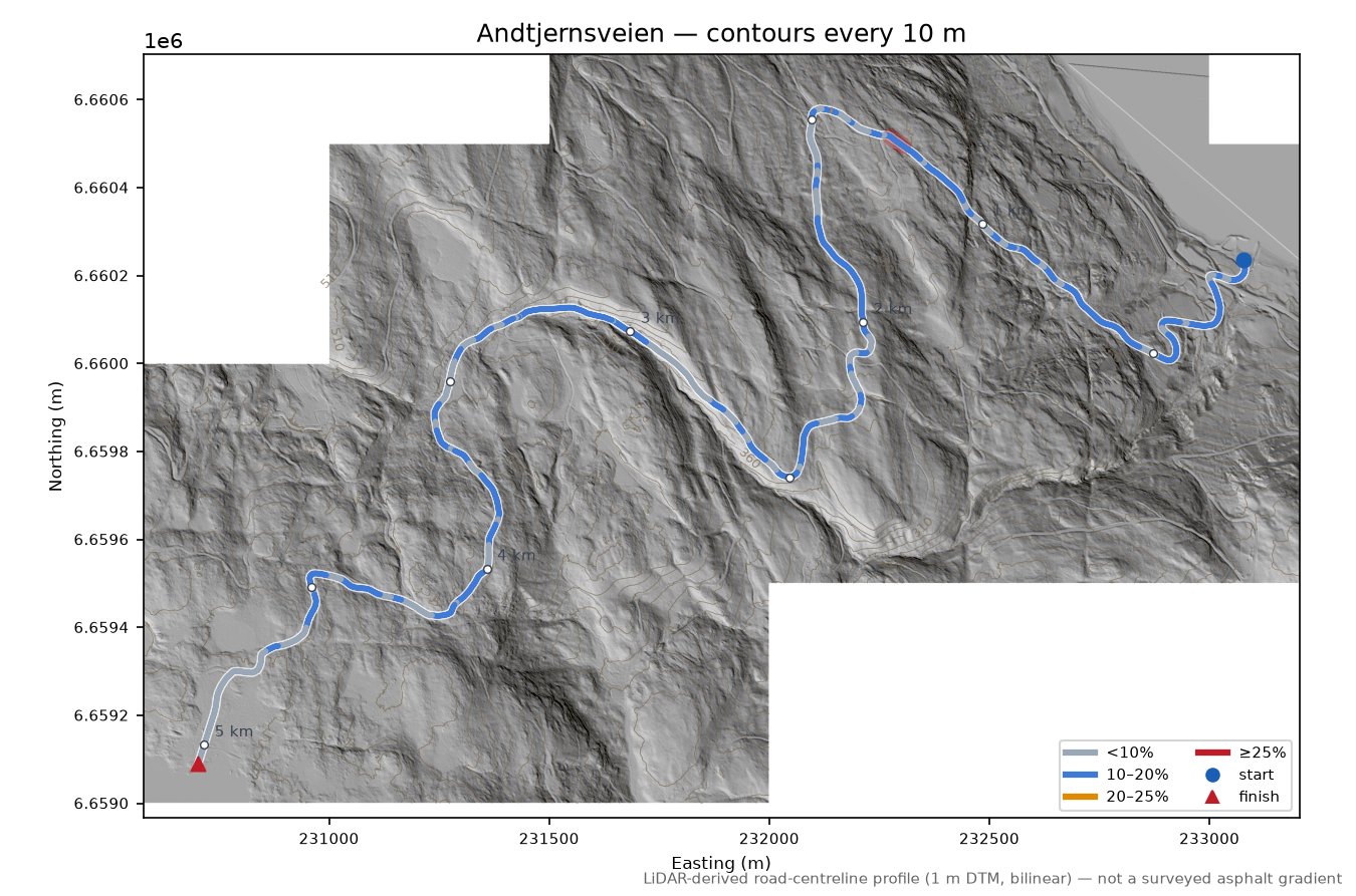 Andtjernsveien LiDAR hillshade map with contours