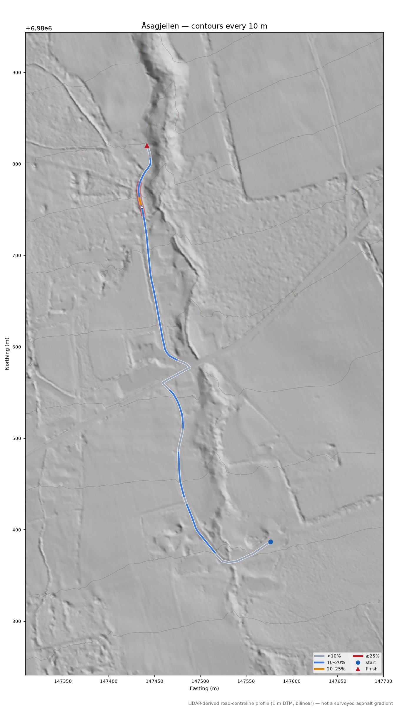 Åsagjeilen LiDAR hillshade map with contours