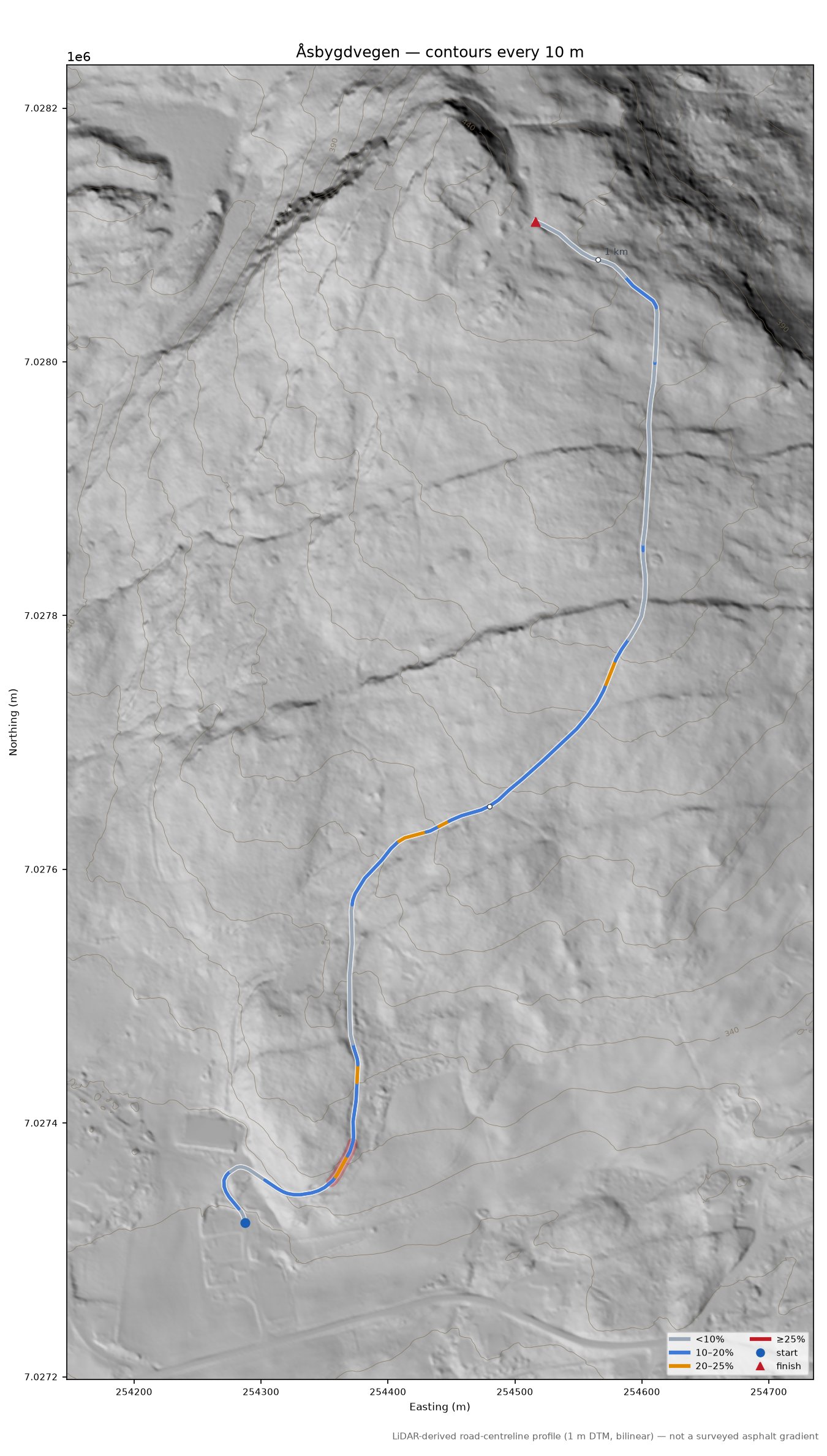 Åsbygdvegen LiDAR hillshade map with contours