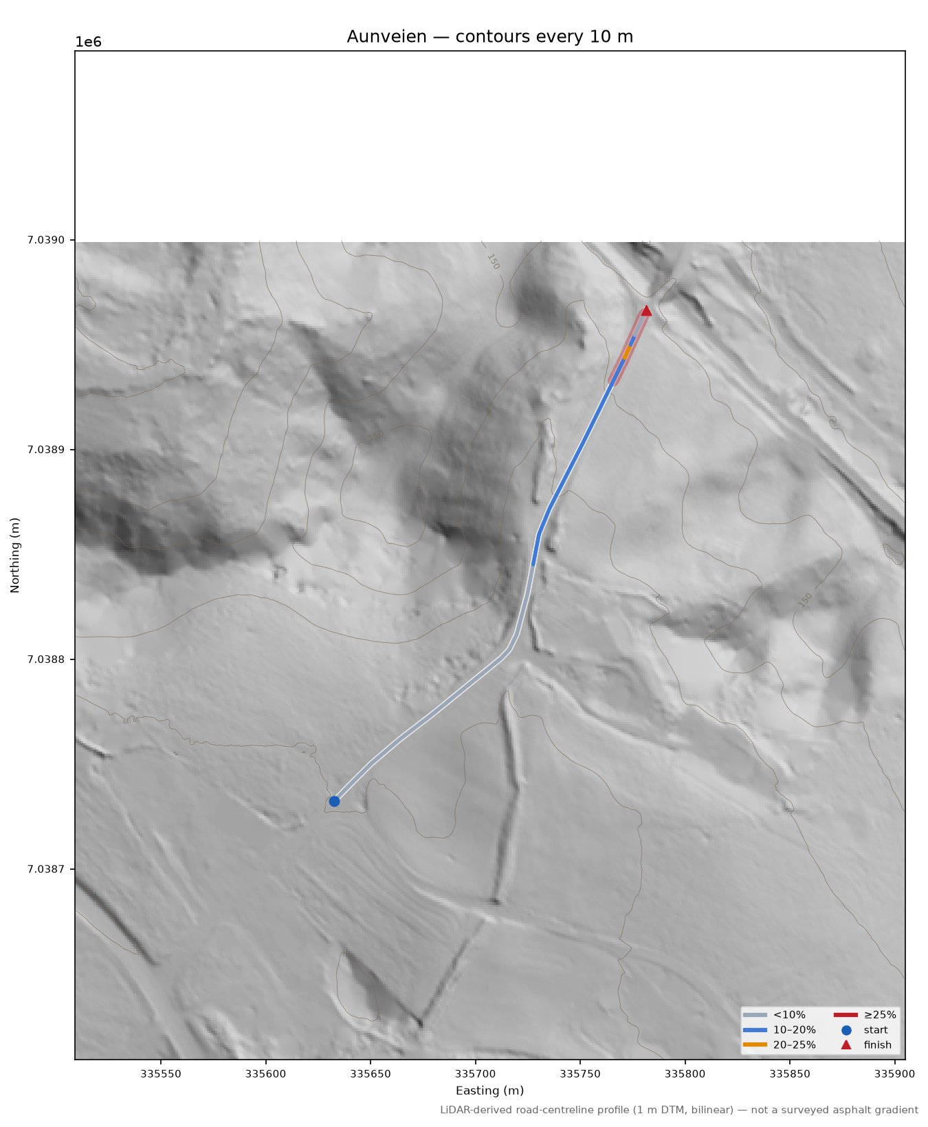 Aunveien LiDAR hillshade map with contours