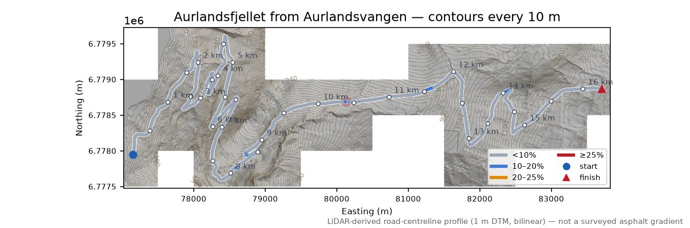 Aurlandsfjellet from Aurlandsvangen LiDAR hillshade map with contours