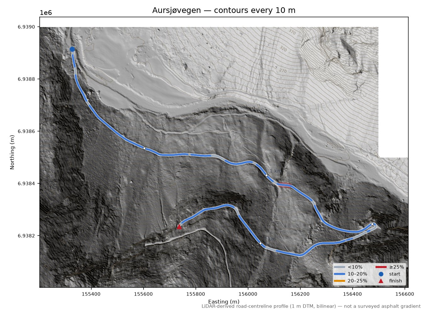 Aursjøvegen LiDAR hillshade map with contours