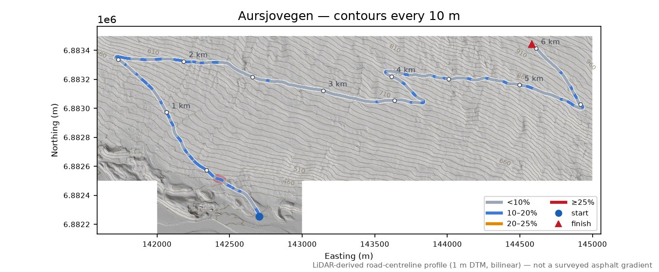 Aursjovegen LiDAR hillshade map with contours