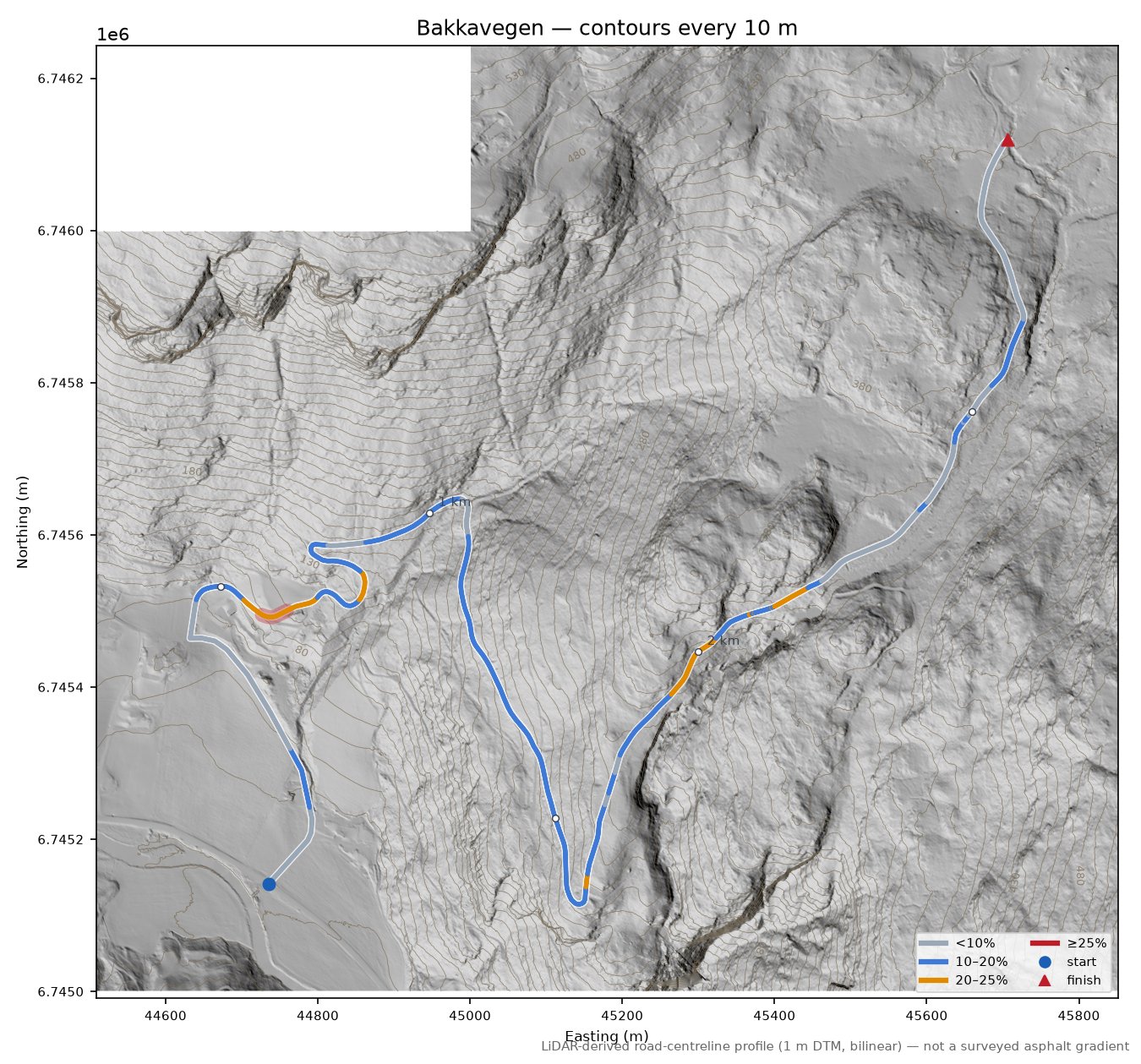 Bakkavegen LiDAR hillshade map with contours