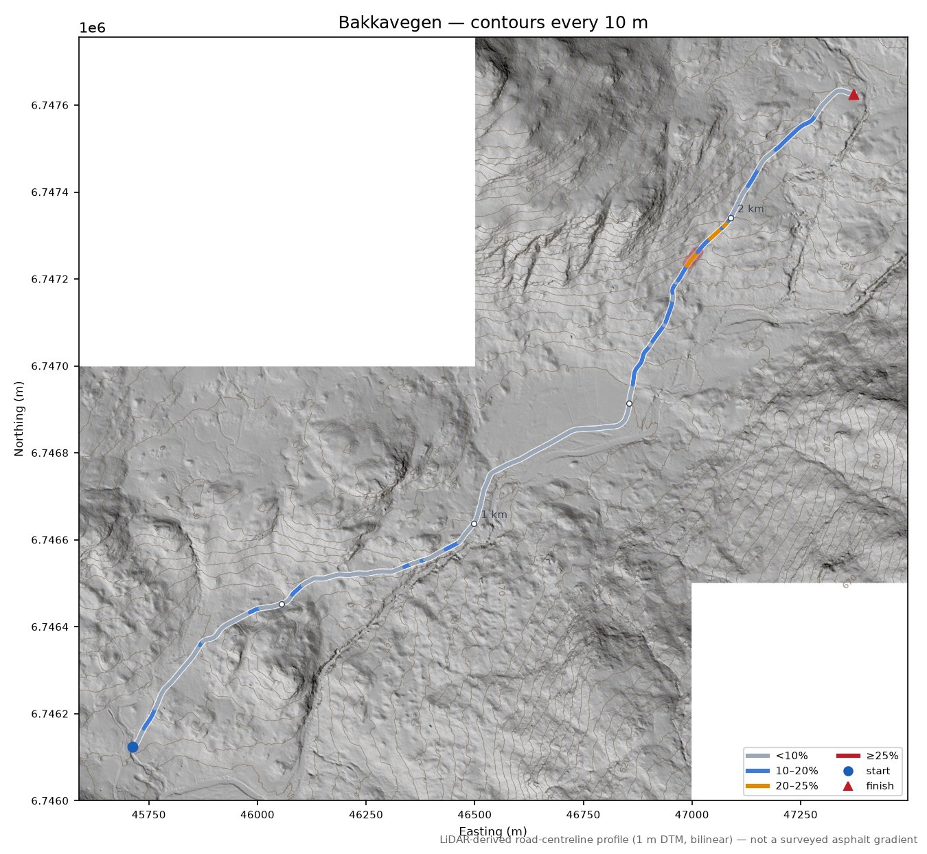 Bakkavegen LiDAR hillshade map with contours